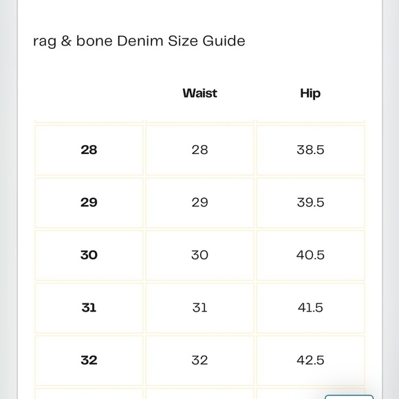 RAG & BONE Clara High Rise Denim Midi Skirt Sz 31 / 10 | 5-Pocket Classic - Picture 11 of 16